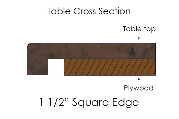 1 1/2 inch square edge cross-section